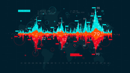 Wall Mural - Business analytics futuristic financial graph, statistic indicator sci-fi vector background