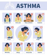  Asthma signs and symptoms vector infographic medical poster. Asthmatic problems. Cough, chest pain, difficulty breathing