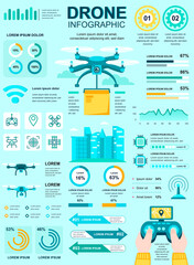 Poster - Drone delivery banner with infographic elements. Poster template with flowchart, data visualization, timeline, workflow, illustration. Vector info graphics design of marketing materials concept
