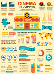 Poster - Cinema banner with infographic elements. Film industry poster template with flowchart, data visualization, timeline, workflow, illustration. Vector info graphics design of marketing materials concept