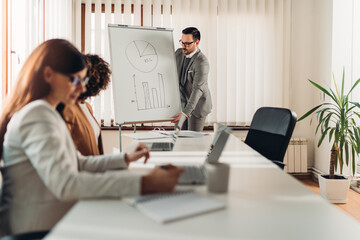 Sticker - Businessman preparing white board for a presentation