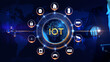 © Deepak - IOT Icon Rotating wheel Concept Rotating wheel with icon surrounded by city and world map Center and spoke Concept