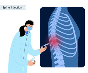 Wall Mural - Spine joint injection 