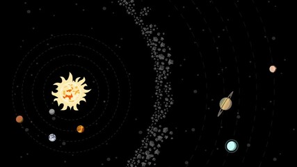 Wall Mural - solar system flat animation. The movement of planets around the sun. 4k video presentation on black background.