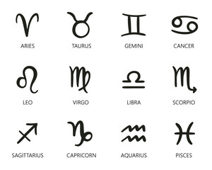 hand drawn astrological signs set. zodiac signs isolated on white background. star signs for astrolo