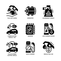 Poster - Electric Vehicle Icon Set