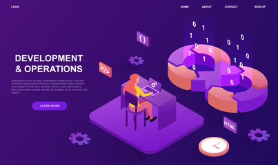 Wall Mural - web developing of internet app or online website.