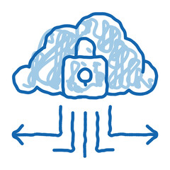 Wall Mural - protection cloud doodle icon hand drawn illustration