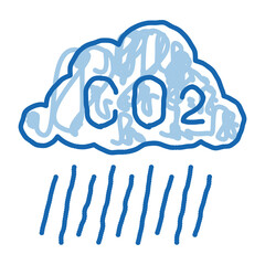 Sticker - acid rain doodle icon hand drawn illustration