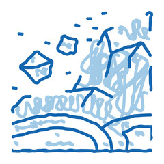 Sticker - ertnquake highlands doodle icon hand drawn illustration