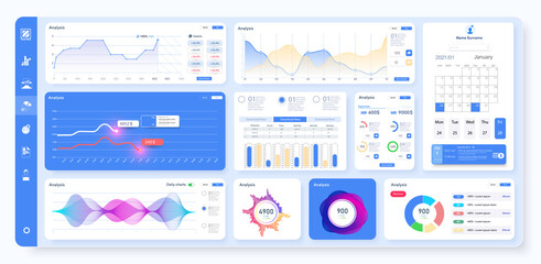 Wall Mural - dashboard ui, ux, kit admin panel. colorful infographics or diagrams templates, clean and simple app