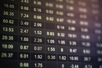 Abstract financial trading graphs and digital number of foreign exchange market trading on monitor. Background of gold and blue digital chart to represent stock market trend.