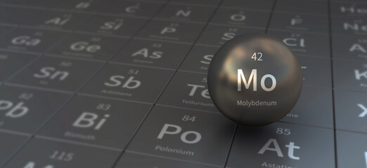 molybdenum element in spherical form. 3d illustration on the periodic table of the elements.
