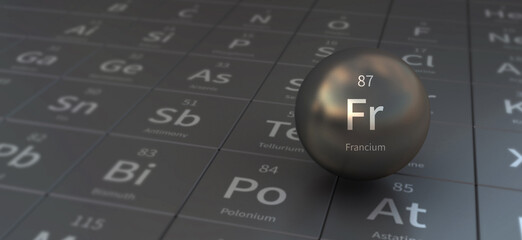 Wall Mural - francium element in spherical form. 3d illustration on the periodic table of the elements.