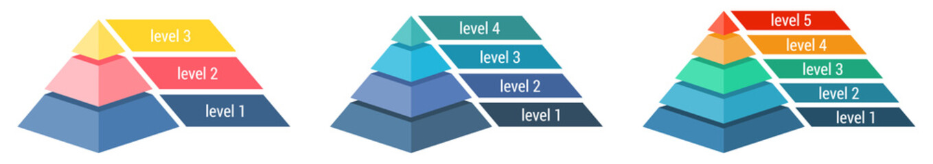 Simple 3d pyramid made of three, four or five thick layers, space for text right, infographics element