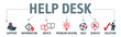 Banner help desk and support concept vector illustration