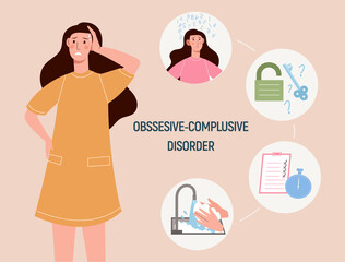 Obsessive compulsive disorder concept