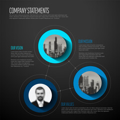 Sticker - Company profile statement - mission, vision, values with photos dark version