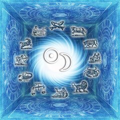 Wall Mural - antique horoscope chart with astrology and zodiac symbols like astrological esoteric and magic background sun and Moon and Lunar astrology