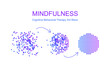 Vector Infographic Illustration, Mindfulness, CBT 3 Wave, Cognitive Behavioral Therapy, Psychology Concept.