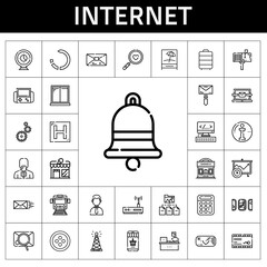 Canvas Print - internet icon set. line icon style. internet related icons such as antenna, online shopping, mail, news reporter, laptop, trolley, analytics, button, router, reload, ar glasses