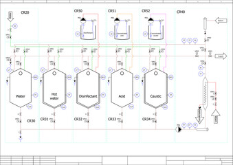 Technological scheme of automation. The scheme of the process of washing equipment. Design concept, electronics and engineering. Wiring diagram