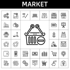 Sticker - market icon set. line icon style. market related icons such as piggy bank, best, shopping basket, research, trolley, line chart, tomatoes, shopping cart, bar chart, paper bag