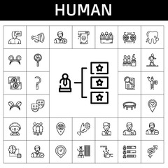 Poster - human icon set. line icon style. human related icons such as gender, sickle, infrared, employee, observe, artificial intelligence, skills, walking, men only, clown, trampoline