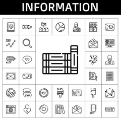 Canvas Print - information icon set. line icon style. information related icons such as paint brush, news reporter, book, cctv, padlock, quotes, line chart, notification, ar glasses, no smoking