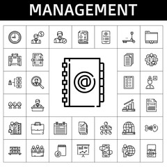 Wall Mural - management icon set. line icon style. management related icons such as profits, job search, ftp, workflow, briefcase, contract, clock, employee, agenda, skills, planning