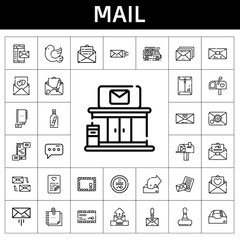 Canvas Print - mail icon set. line icon style. mail related icons such as pigeon, message in a bottle, mail, stamp, food truck, message, mailing, outbox, communications, envelope, mailbox