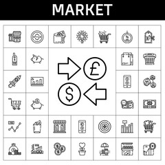 Sticker - market icon set. line icon style. market related icons such as basket, rising, piggy bank, discount, research, trolley, supermarket, line chart, price, paper bag, bar chart