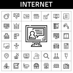 Sticker - internet icon set. line icon style. internet related icons such as shop, satellite dish, laptop, online shop, tablet, computer, pin, placeholder, industrial robot, email