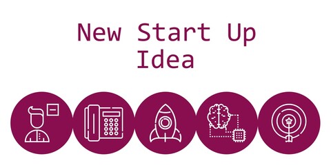 Poster - new start up idea background concept with new start up idea icons. Icons related rocket, telephone, remove user, artificial intelligence, target