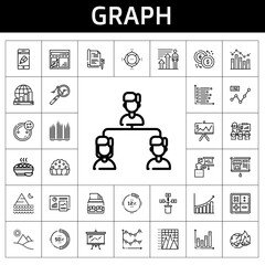 Canvas Print - graph icon set. line icon style. graph related icons such as app, profits, pie chart, pyramid chart, pie, structure, line chart, presentation, analytics, layout, global warming