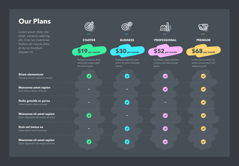 Poster - Modern pricing comparison table with four subscription plans and place for description - dark version. Flat infographic design template for website or presentation.