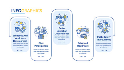 Digital inclusion beneficial outcome vector infographic template. Digitalization presentation design elements. Data visualization with 5 steps. Process timeline chart. Workflow layout with linear icon