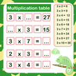 vector illustration of the multiplication table by 3 with a task to consolidate the knowledge of multiplication