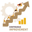 © SriWidiawati - continuous improvement concept man climb ladder and flying with cartoon flat style