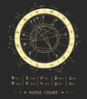 Modern magic witchcraft Astrology Natal Chart. Astrology wheel with zodiac signs and planet signs. Zodiac constellations.