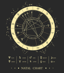 modern magic witchcraft astrology natal chart. astrology wheel with zodiac signs and planet signs. z