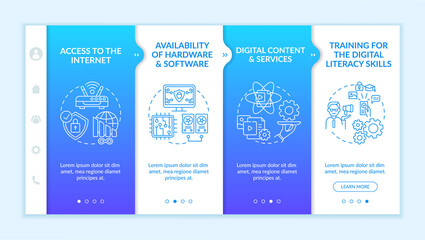 Wall Mural - Digital inclusion components onboarding vector template. Responsive mobile website with icons. Web page walkthrough 4 step screens. Digitalization color concept with linear illustrations