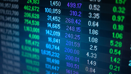 Wall Mural - Charts of stock market instruments with various type of indicators and volume analysis for professional technical analysis on the monitor of a computer. Fundamental and technical analysis concept.	