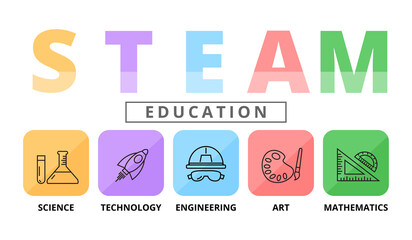 STEAM Education Concept , Science Technology Engineering Art Maths, icon style vector design