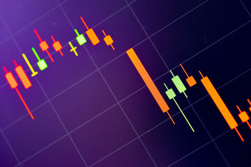 Charts of stock market instruments with various type of indicators and volume analysis for professional technical analysis on the monitor of a computer. Fundamental and technical analysis concept.	