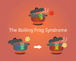 The boiling frog theory to describe a frog being slowly boiled alive