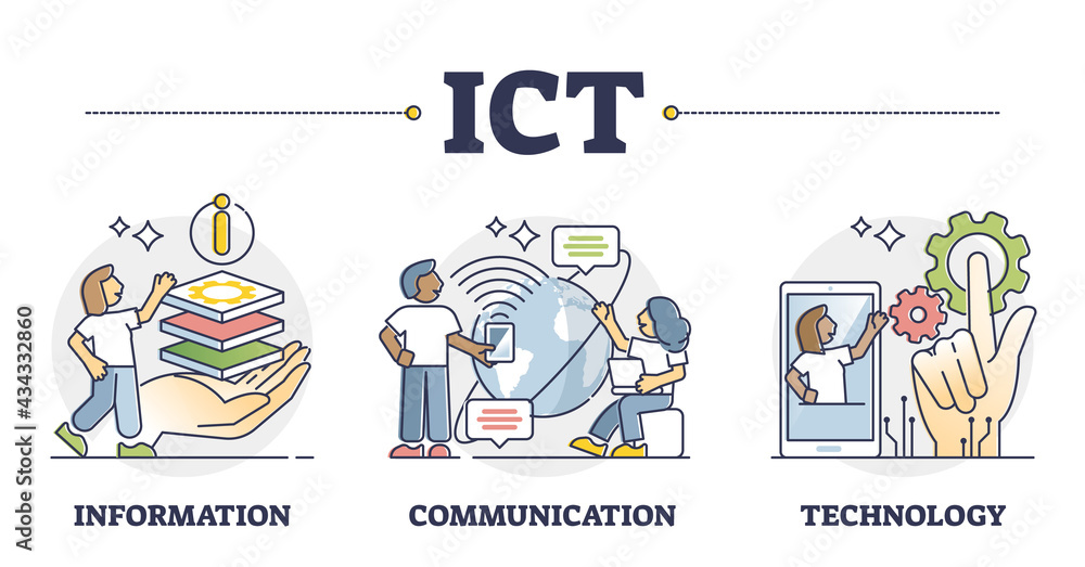ICT as IT information communication technology term outline collection set. Telecommunications integration system for digital cloud infrastructure vector illustration. Telephone and computer users. - obrazy, fototapety, plakaty 