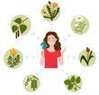 Allergy concept. Vector illustration. The girl has a spring allergic reaction. Allergic reaction to different types of plants. Pollen of birch, alder, acacia, bloom dandelion, chamomile, ragweed.