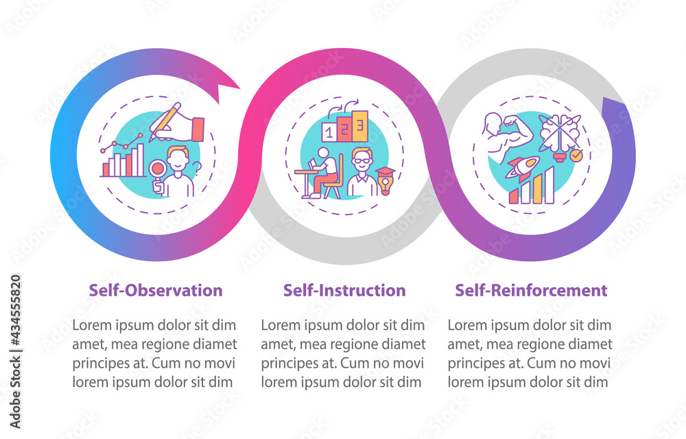 Self-control strategies tips vector infographic template. Stress ...