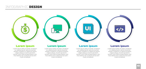 Set Time is money, Monitor and mobile, UI UX design and Front end development. Business infographic template. Vector